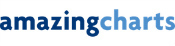 Amazing Charts Logo